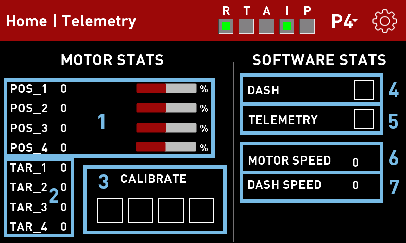 telemetry-min2.png
